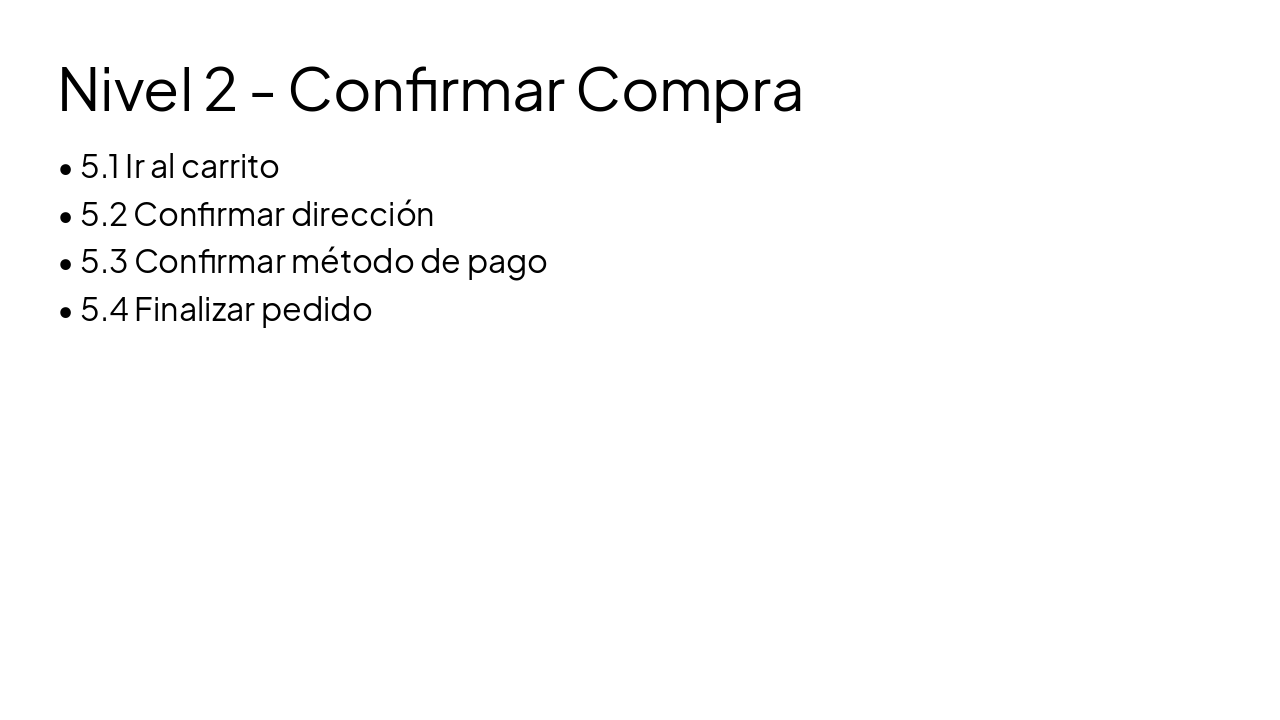 Slide 9 - Nivel 2 - Confirmar Compra