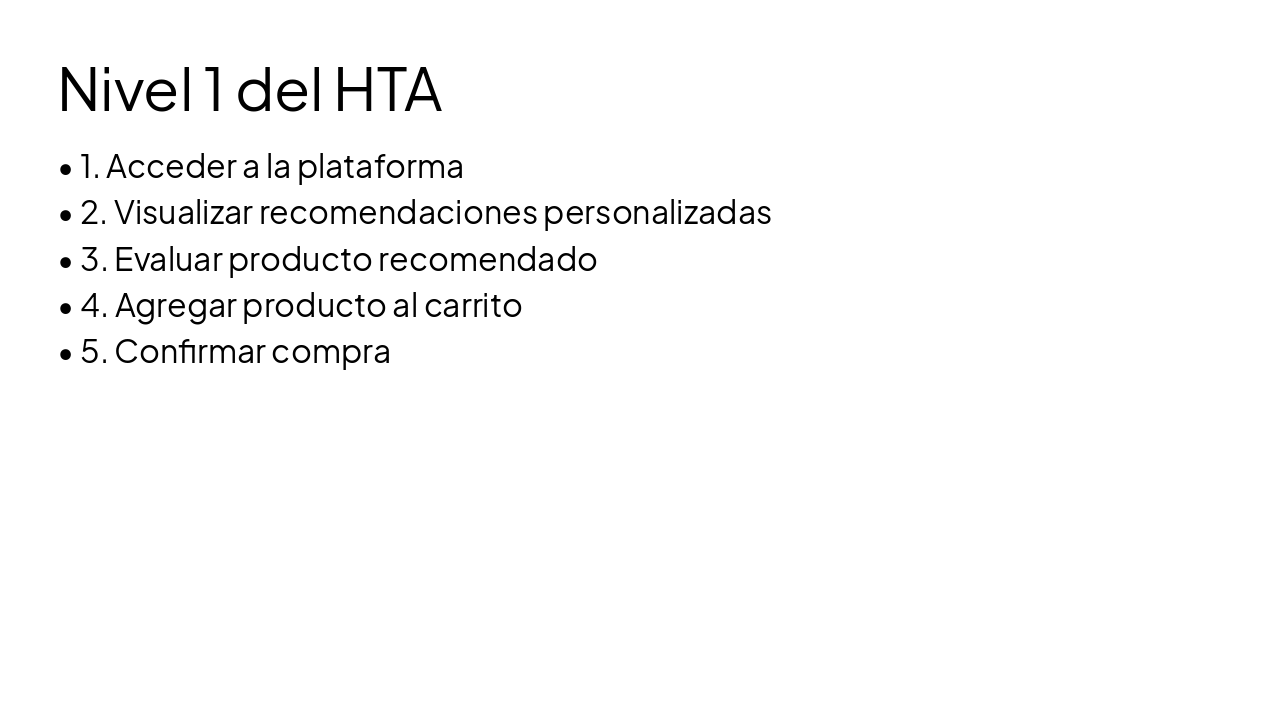 Slide 4 - Nivel 1 del HTA