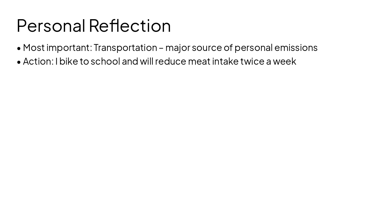 Slide 8 - Personal Reflection