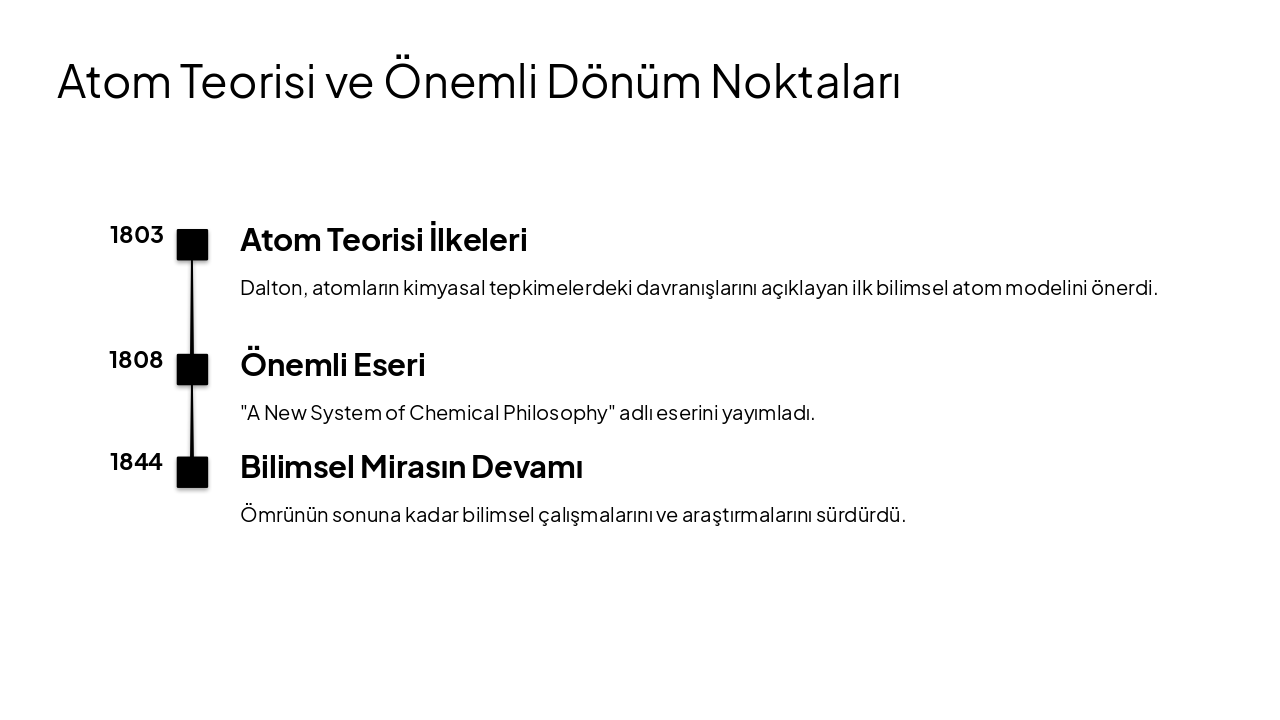 Slide 4 - Atom Teorisi ve Önemli Dönüm Noktaları
