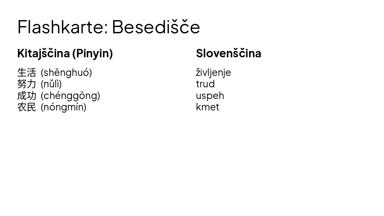 Slide 14 - Flashkarte: Besedišče