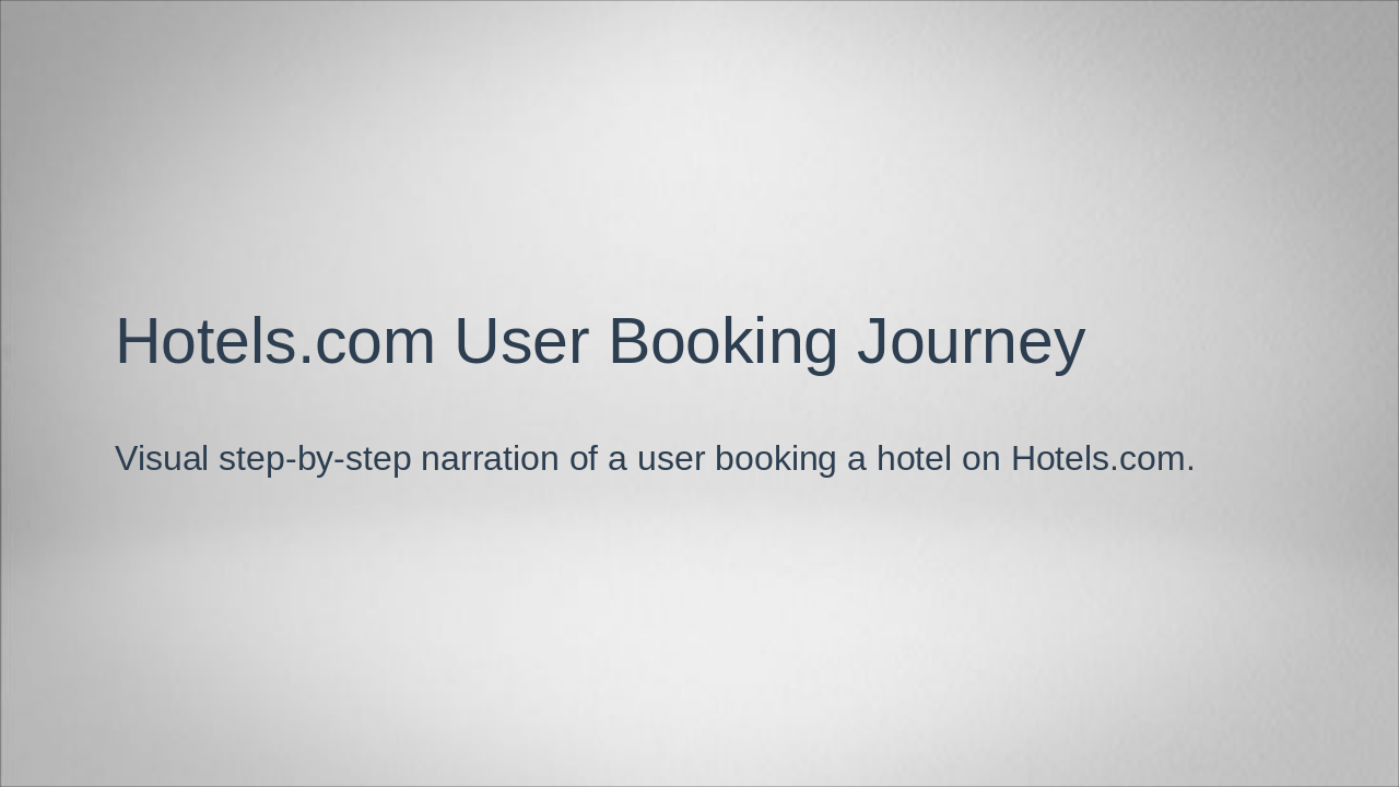 Slide 1 - Hotels.com User Booking Journey