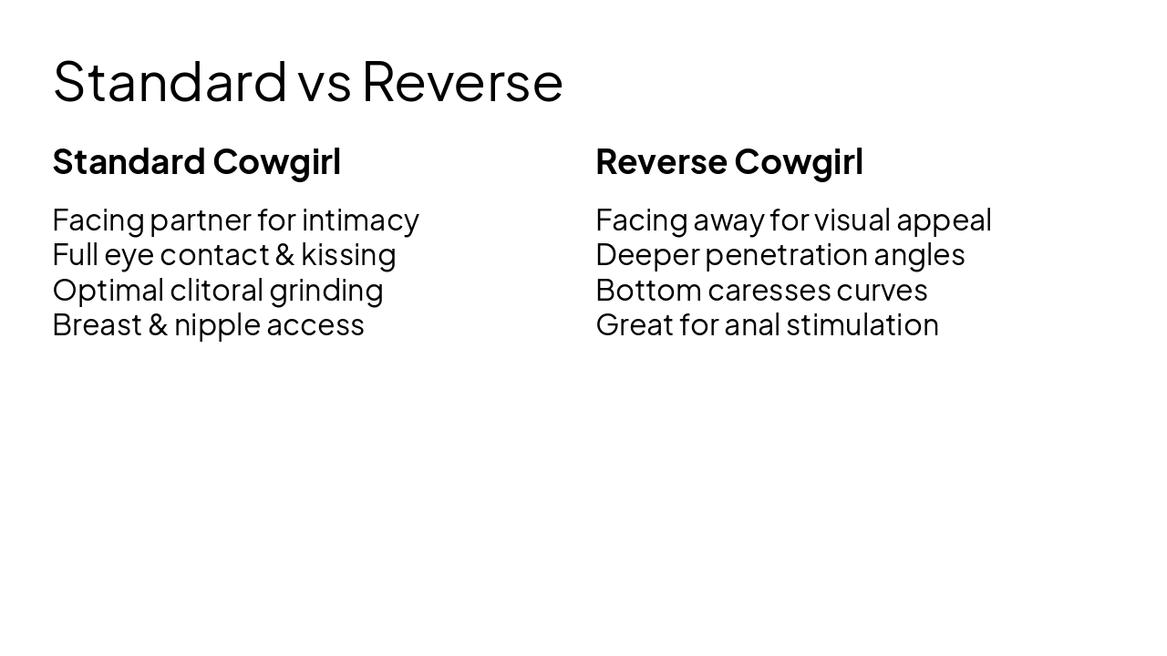Slide 7 - Standard vs Reverse