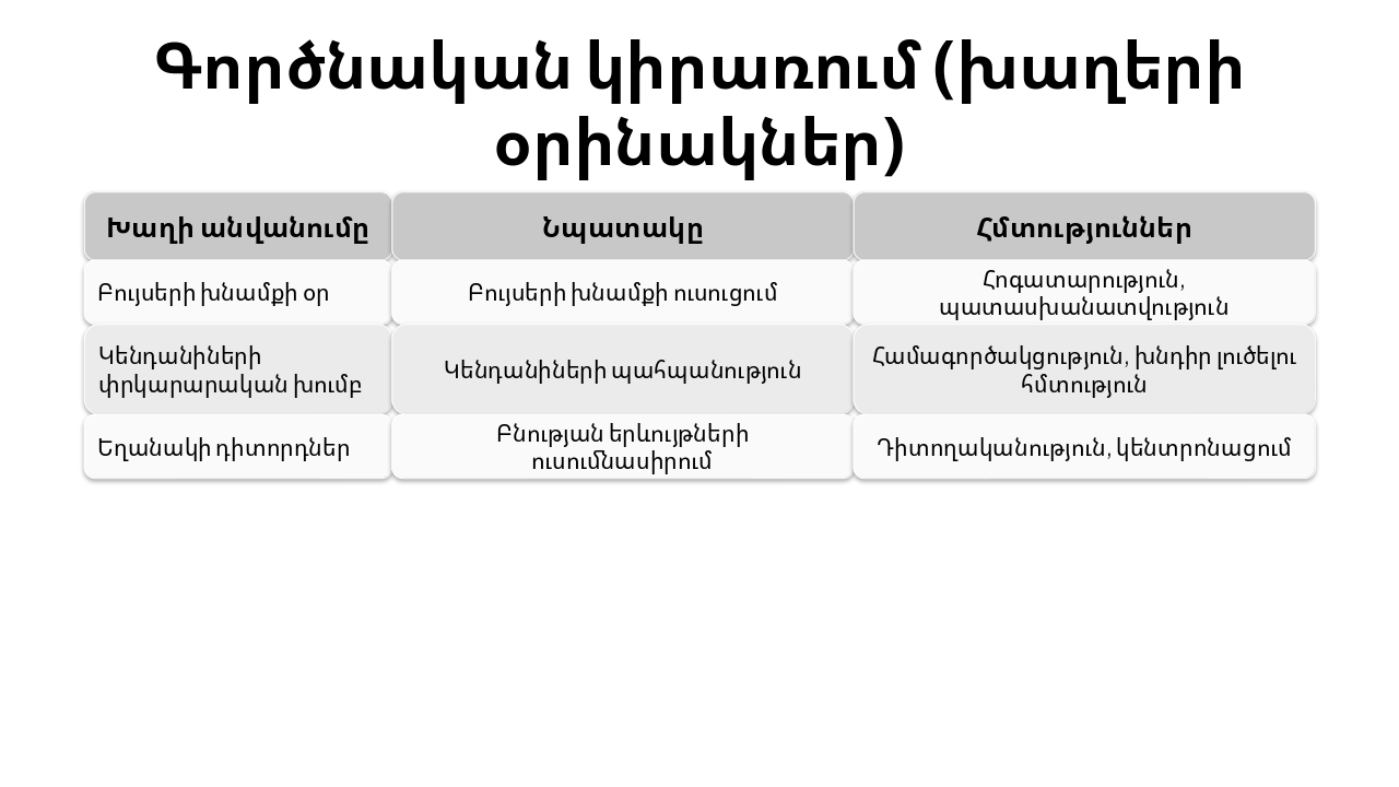 Slide 8 - Գործնական կիրառում (խաղերի օրինակներ)