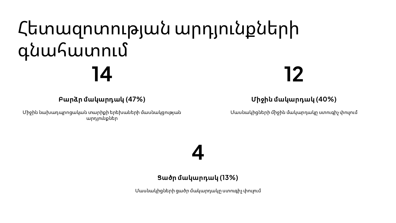 Slide 9 - Հետազոտության արդյունքների գնահատում