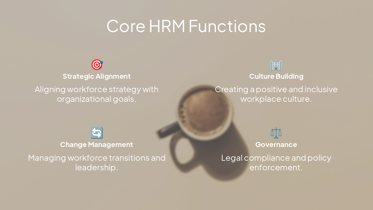 Slide 4 - Core HRM Functions