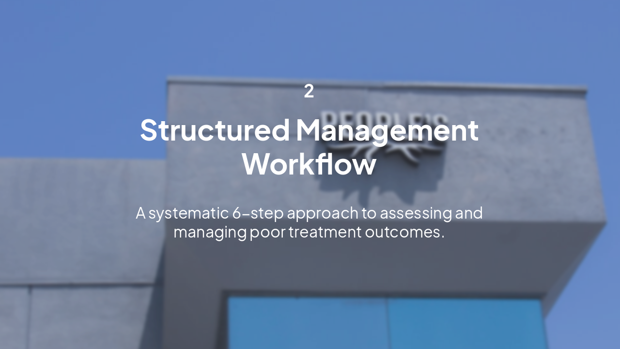 Slide 5 - Management Strategy