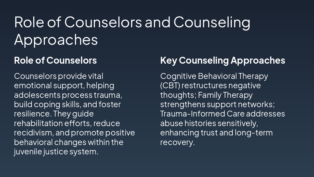 Slide 4 - Role of Counselors and Counseling Approaches