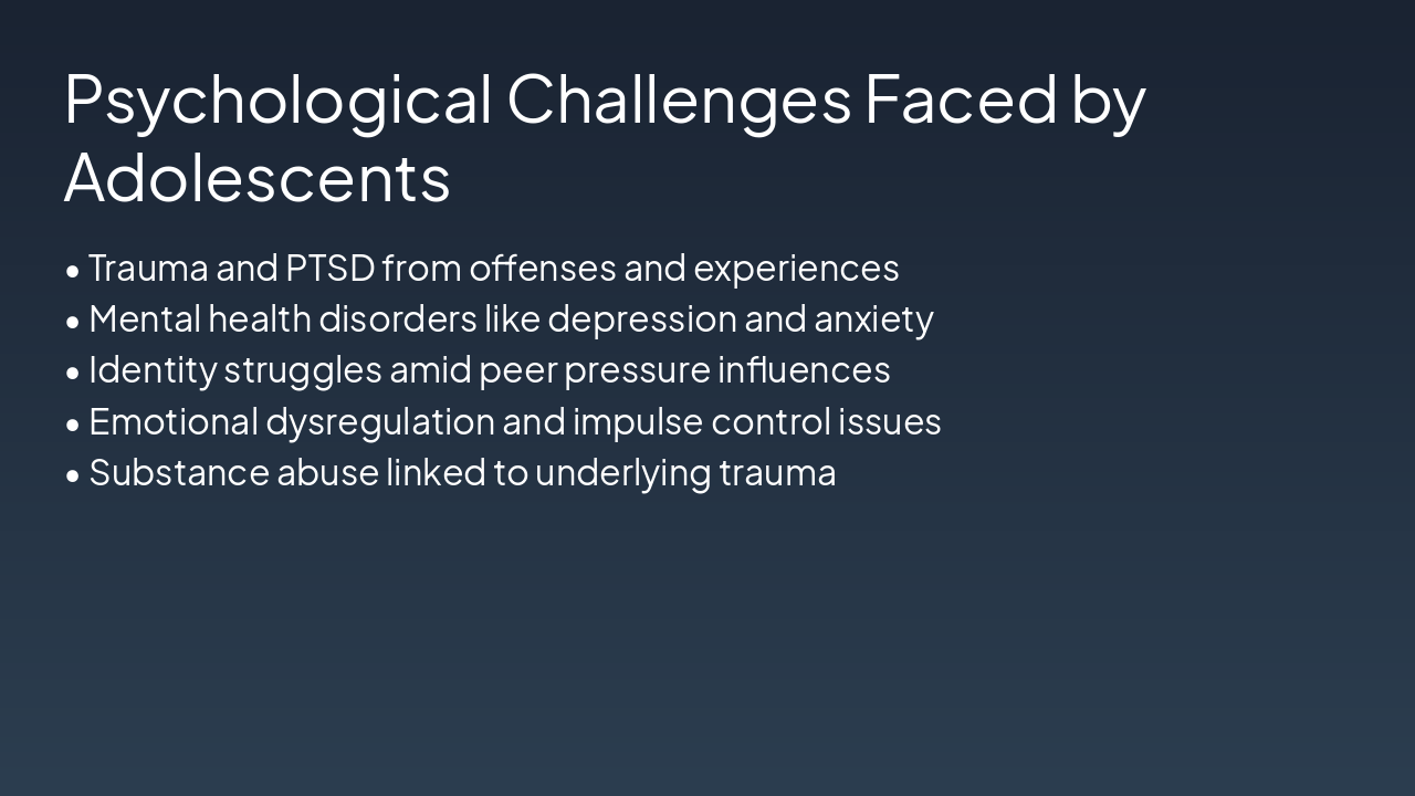 Slide 3 - Psychological Challenges Faced by Adolescents