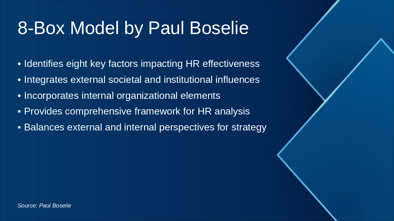 Slide 3 - 8-Box Model by Paul Boselie