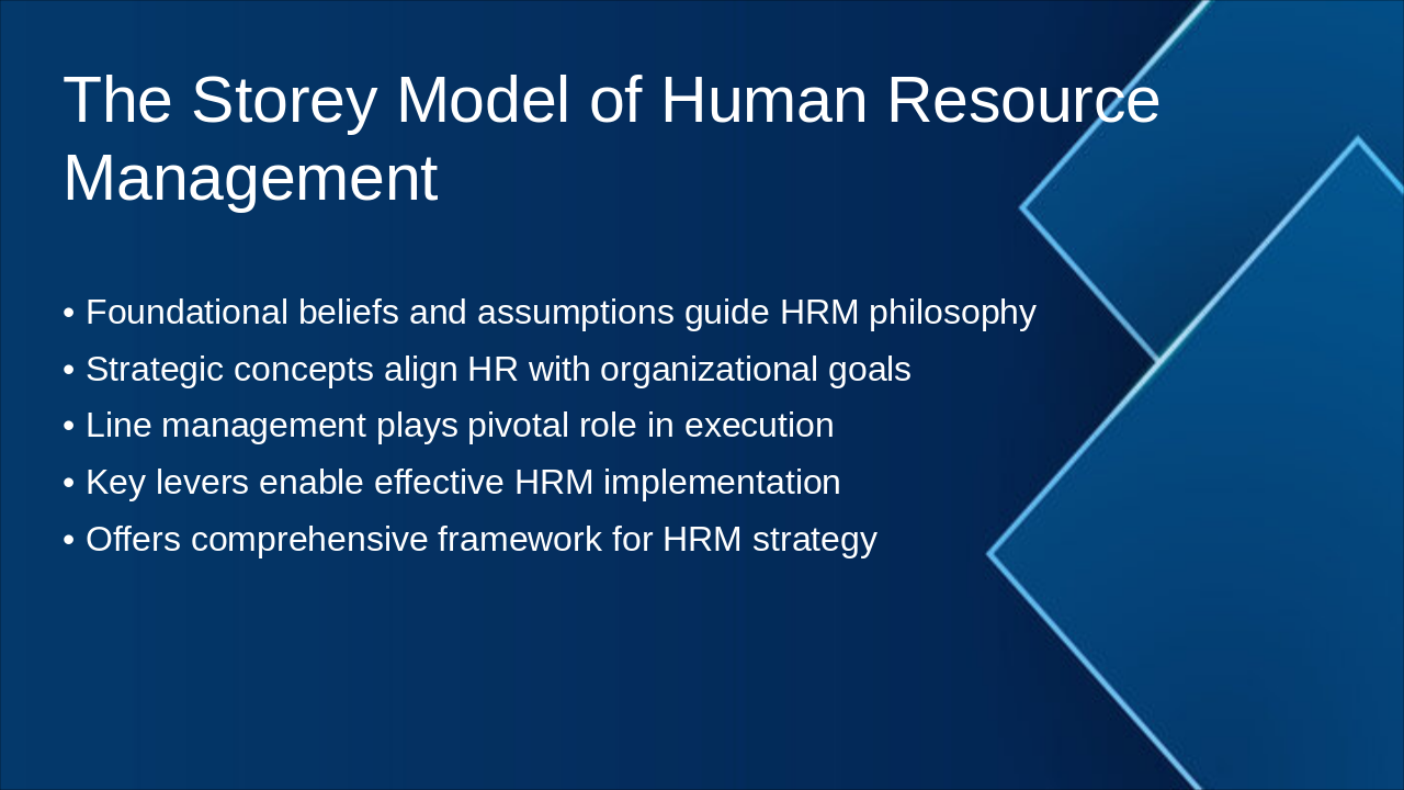 Slide 10 - The Storey Model of Human Resource Management