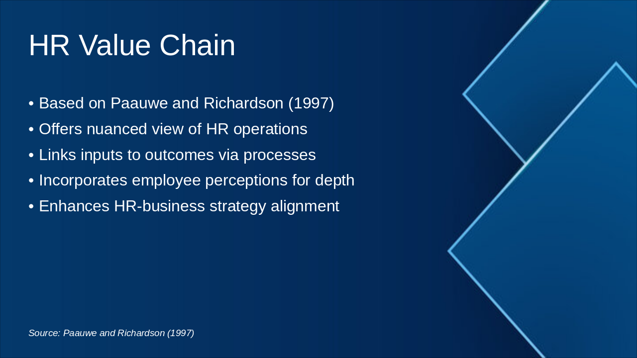 Slide 4 - HR Value Chain