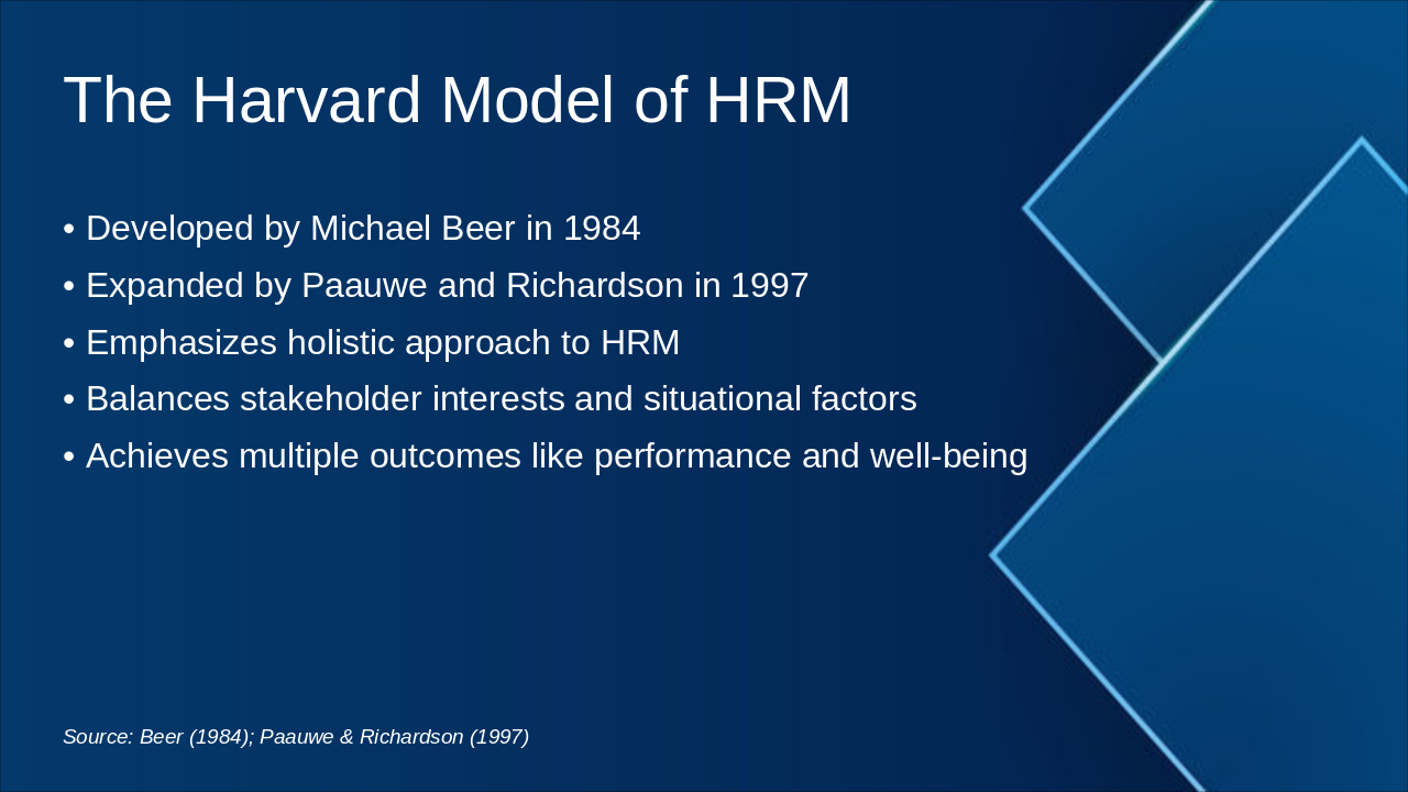 Slide 6 - The Harvard Model of HRM