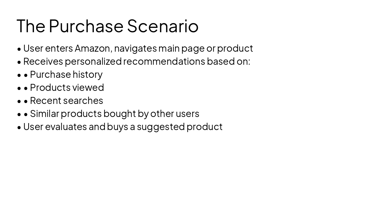 Slide 8 - The Purchase Scenario