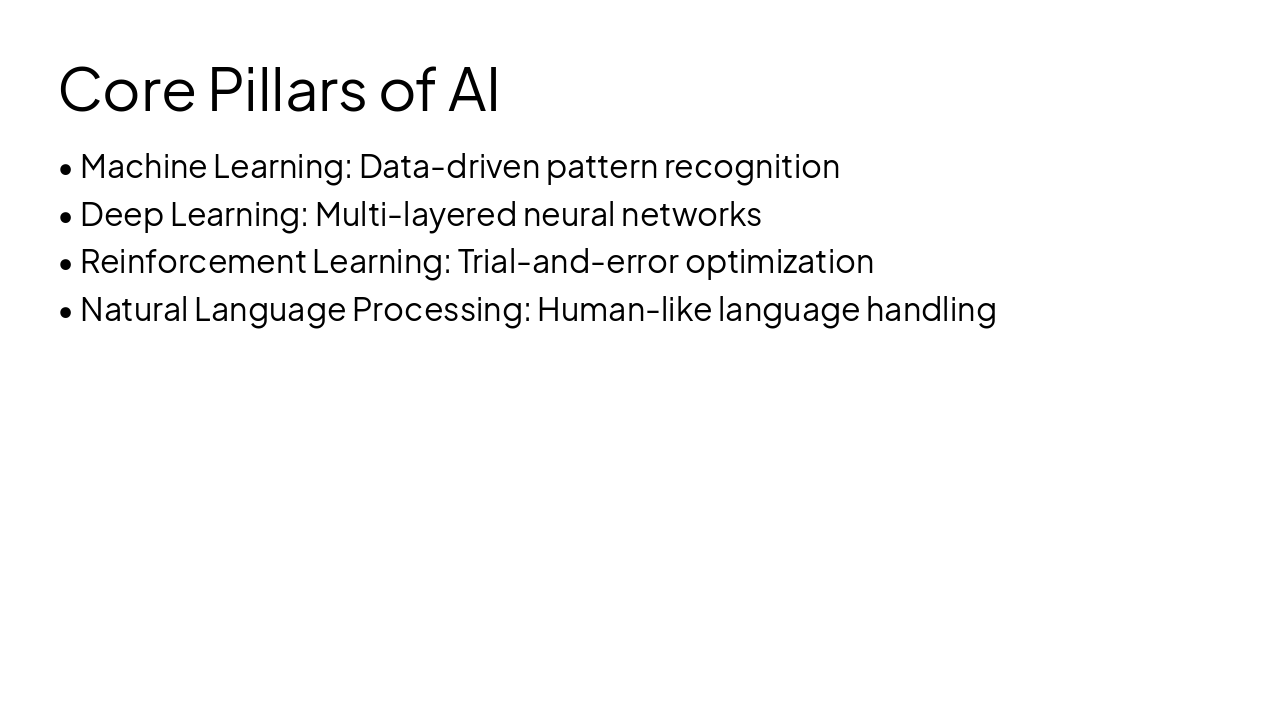 Slide 8 - Core Pillars of AI