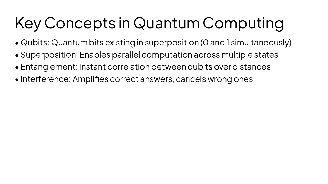 Slide 4 - Key Concepts in Quantum Computing