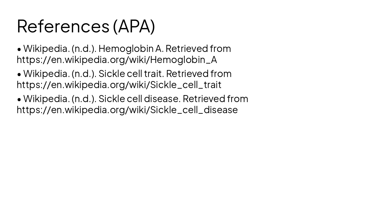Slide 4 - References (APA)