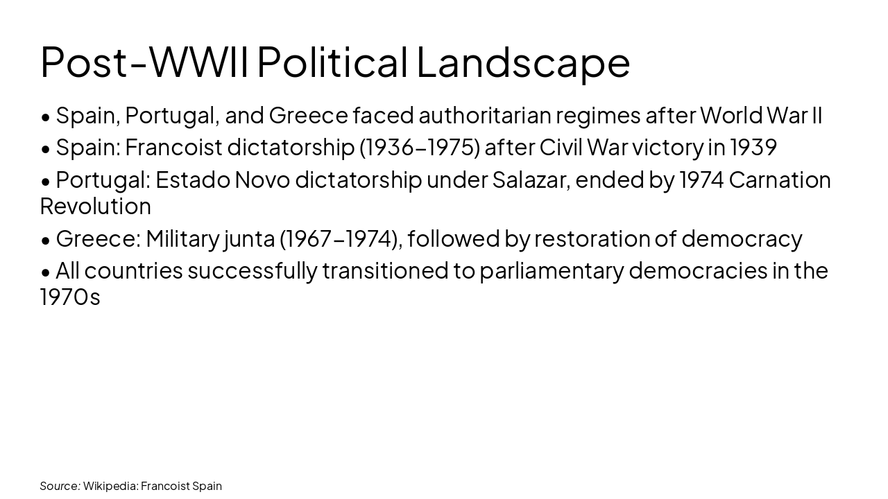 Slide 4 - Post-WWII Political Landscape