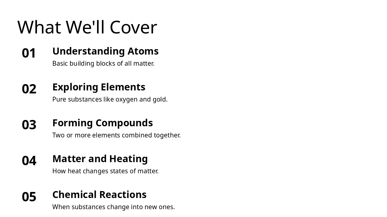 Slide 2 - What We'll Cover