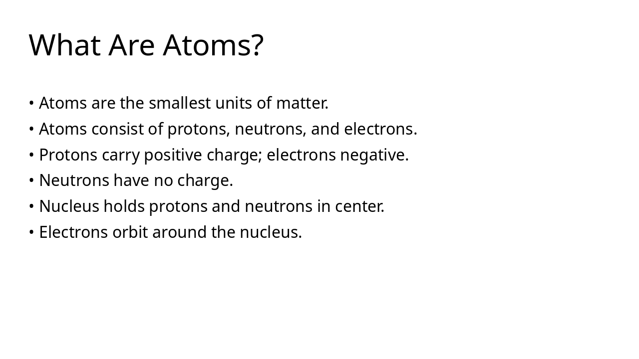 Slide 3 - What Are Atoms?