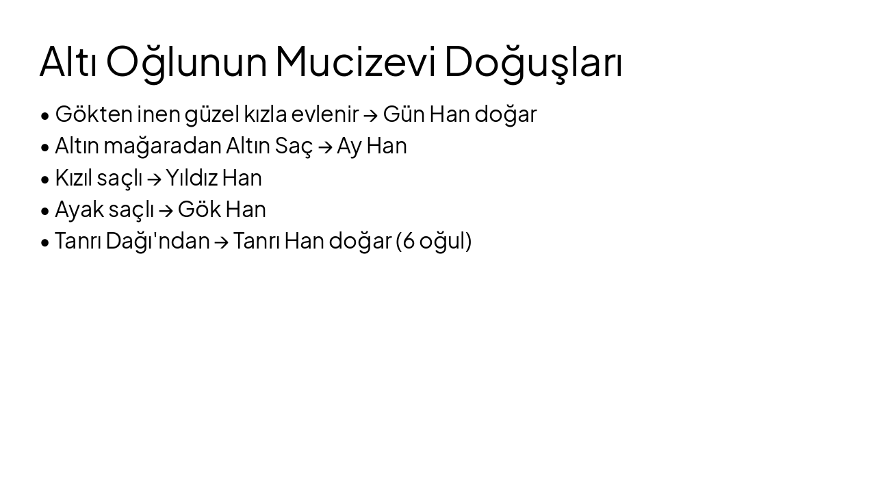 Slide 7 - Altı Oğlunun Mucizevi Doğuşları