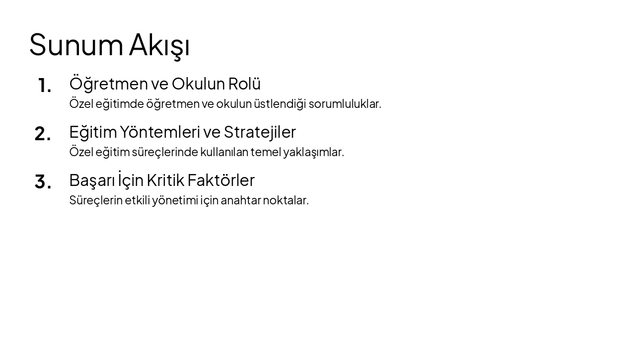 Slide 6 - Sunum Akışı