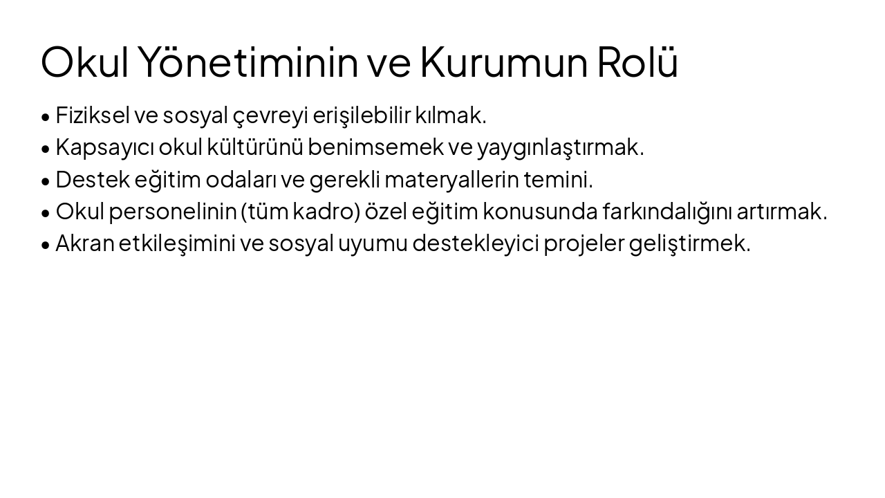 Slide 15 - Okul Yönetiminin ve Kurumun Rolü