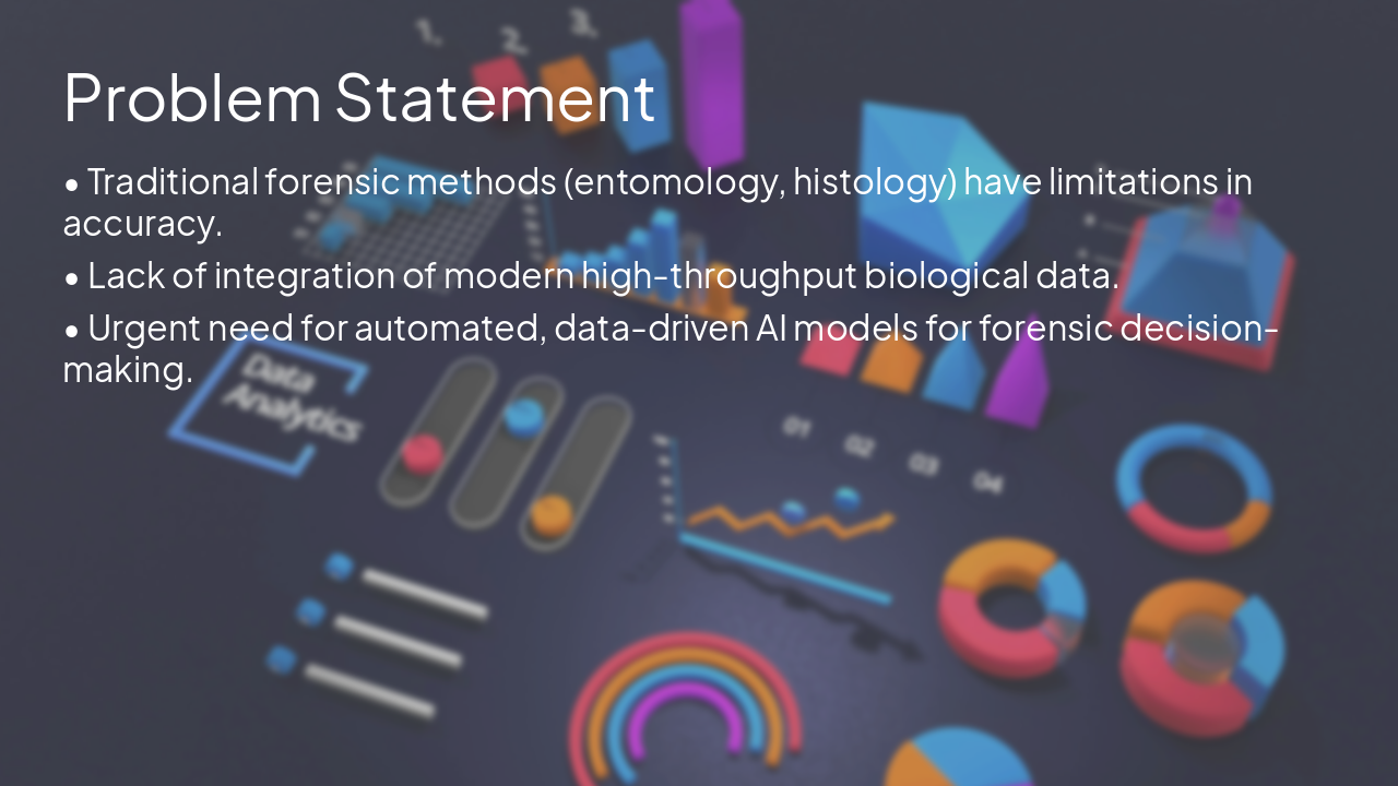 Slide 5 - Problem Statement