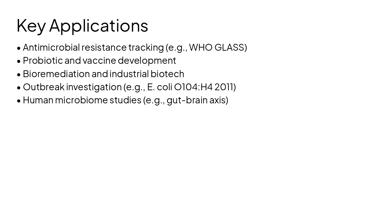 Slide 6 - Key Applications
