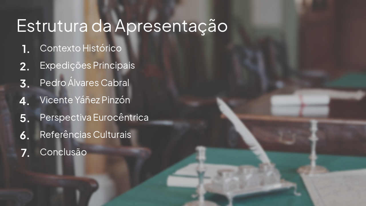 Slide 2 - Estrutura da Apresentação