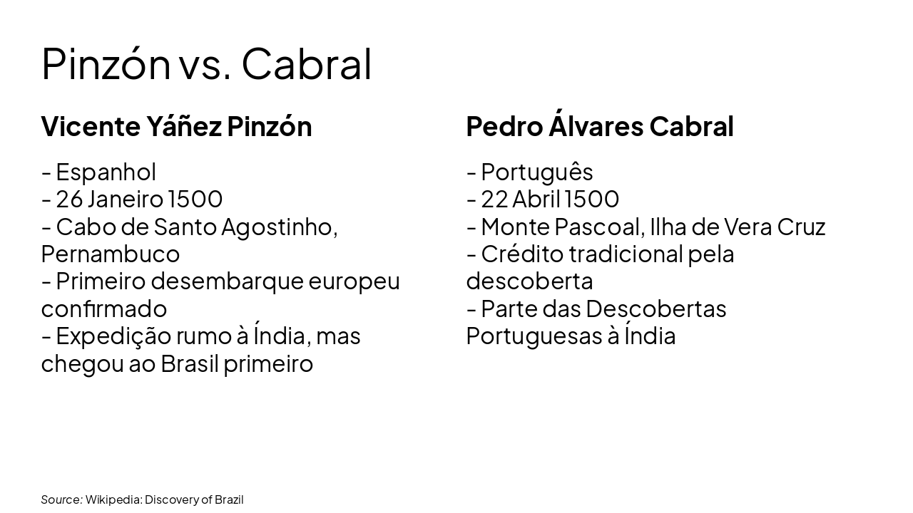 Slide 5 - Pinzón vs. Cabral