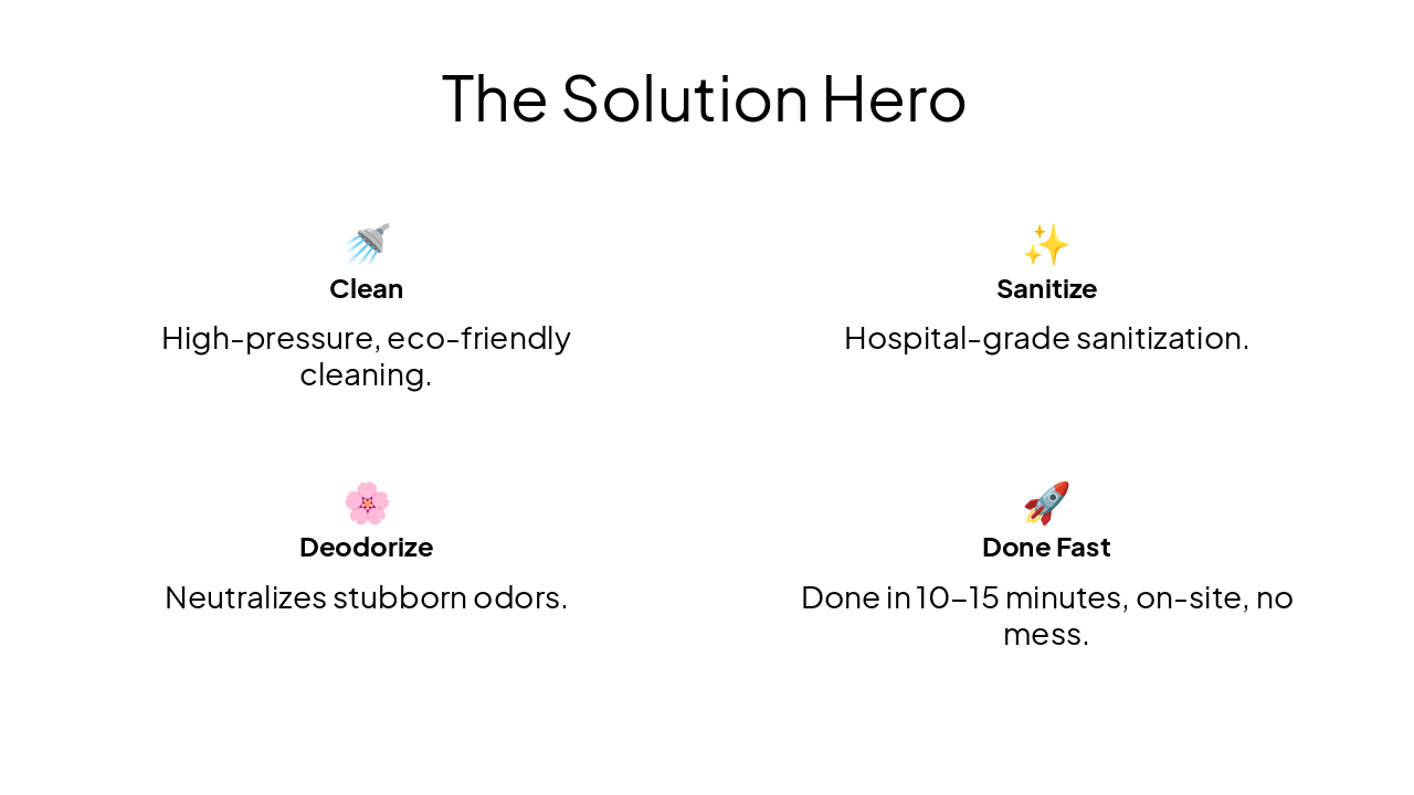 Slide 6 - The Solution Hero