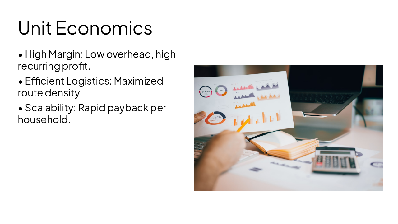 Slide 9 - Unit Economics