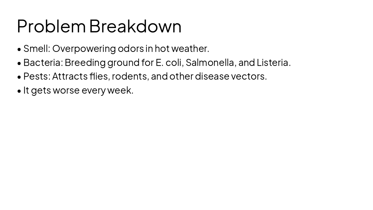 Slide 3 - Problem Breakdown