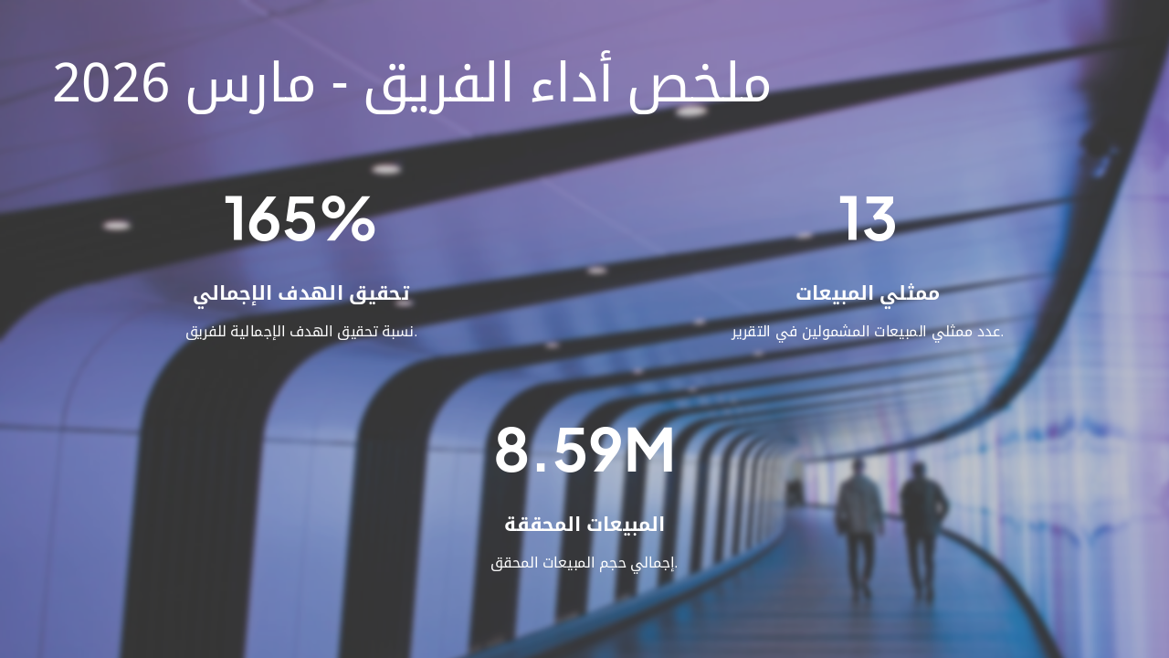 Slide 3 - ملخص أداء الفريق - مارس 2026