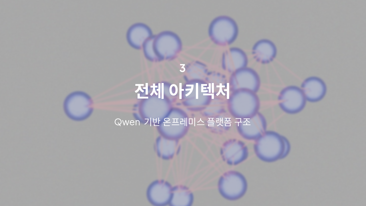 Slide 7