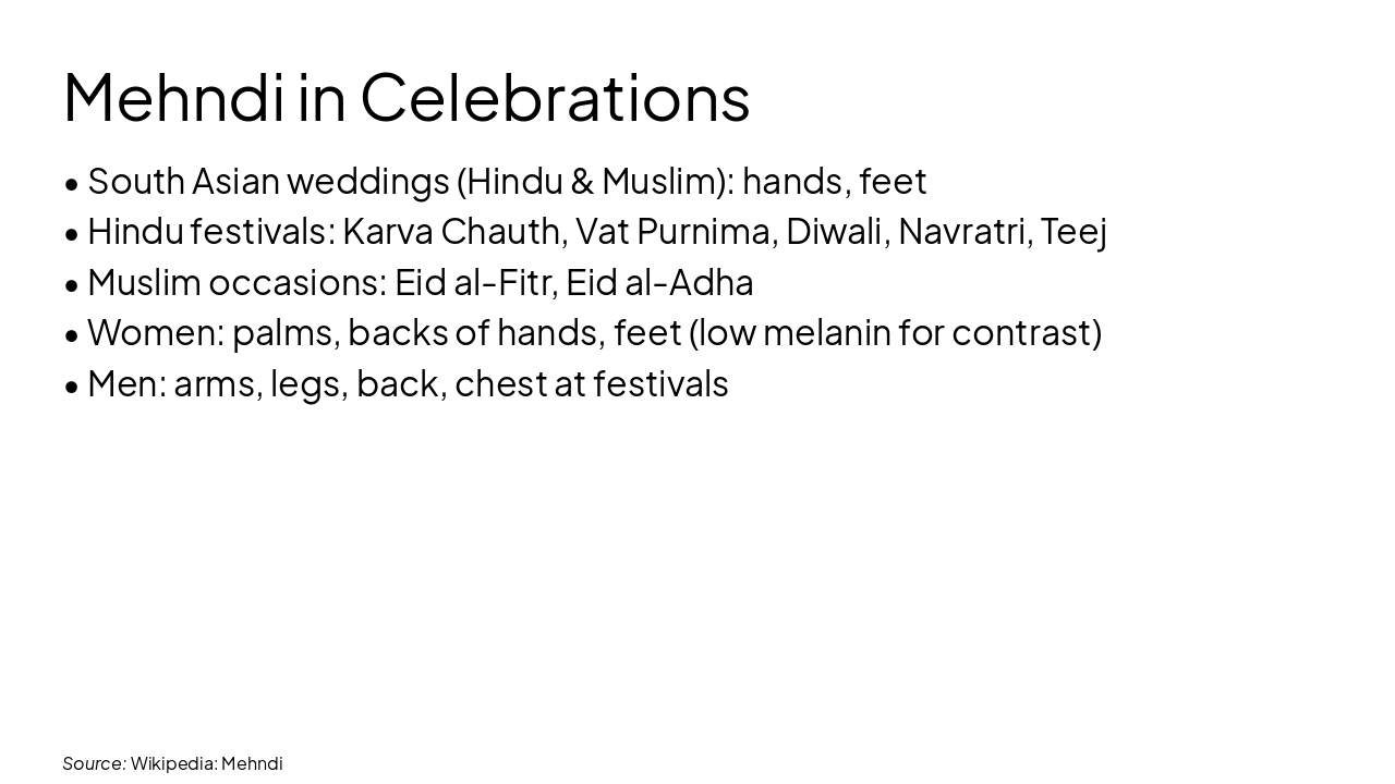 Slide 12 - Mehndi in Celebrations