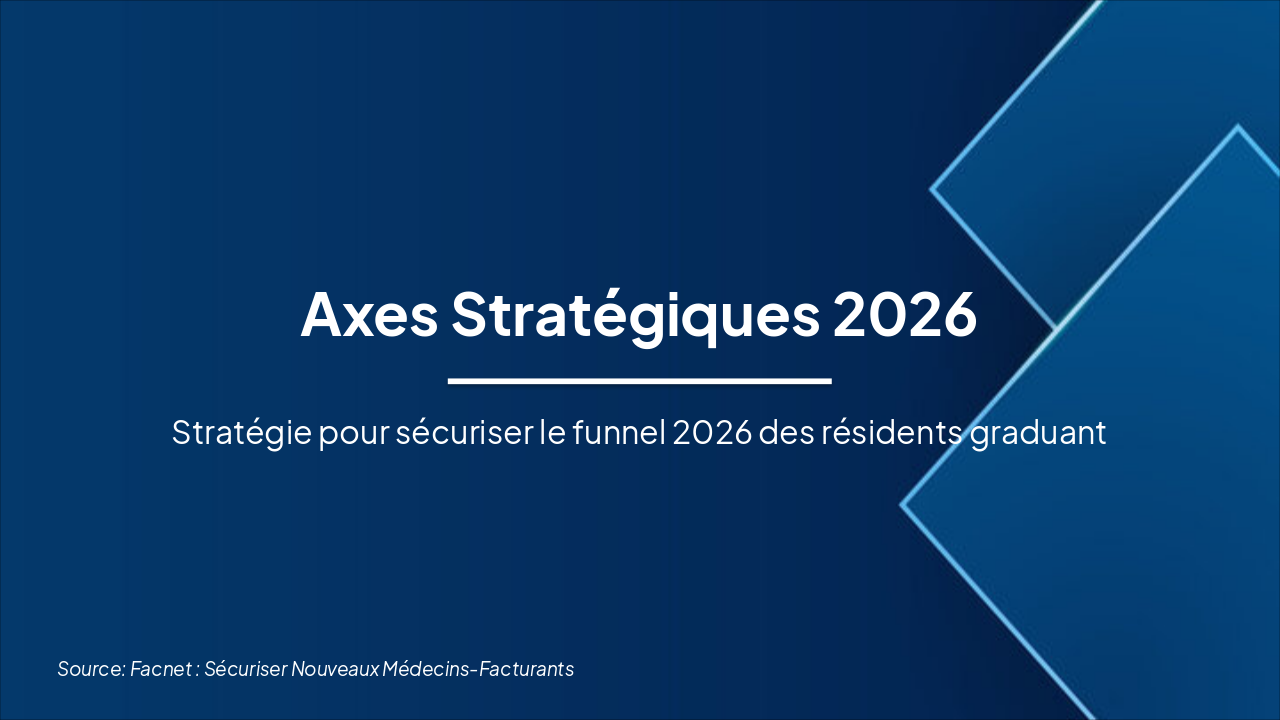 Facnet 2026: Stratégie Nouveaux Médecins