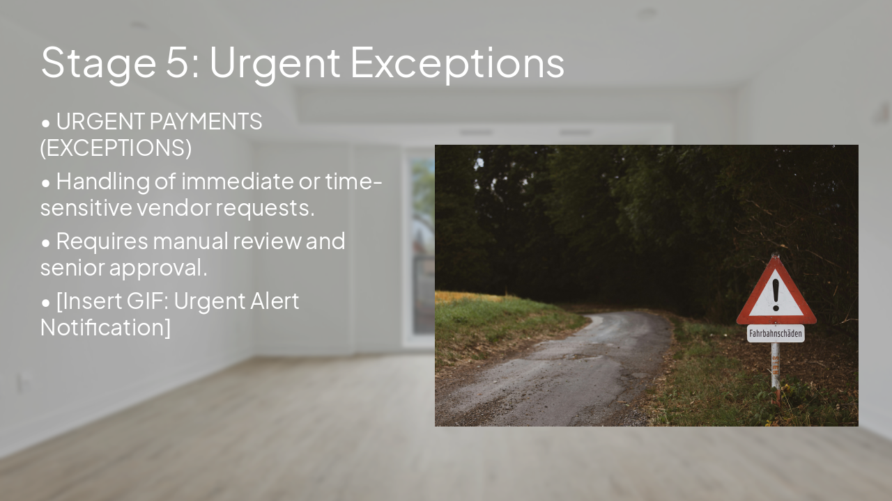 Slide 7 - Stage 5: Urgent Exceptions