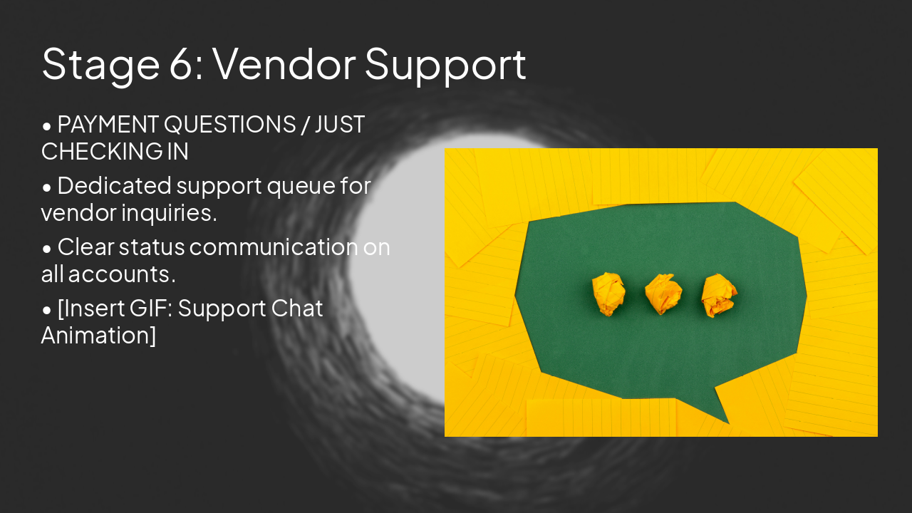 Slide 8 - Stage 6: Vendor Support