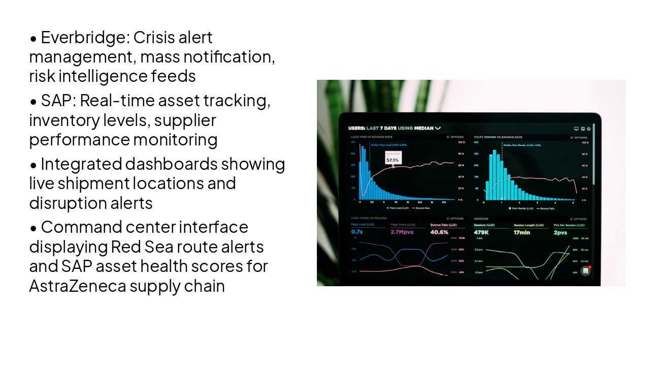 Slide 9