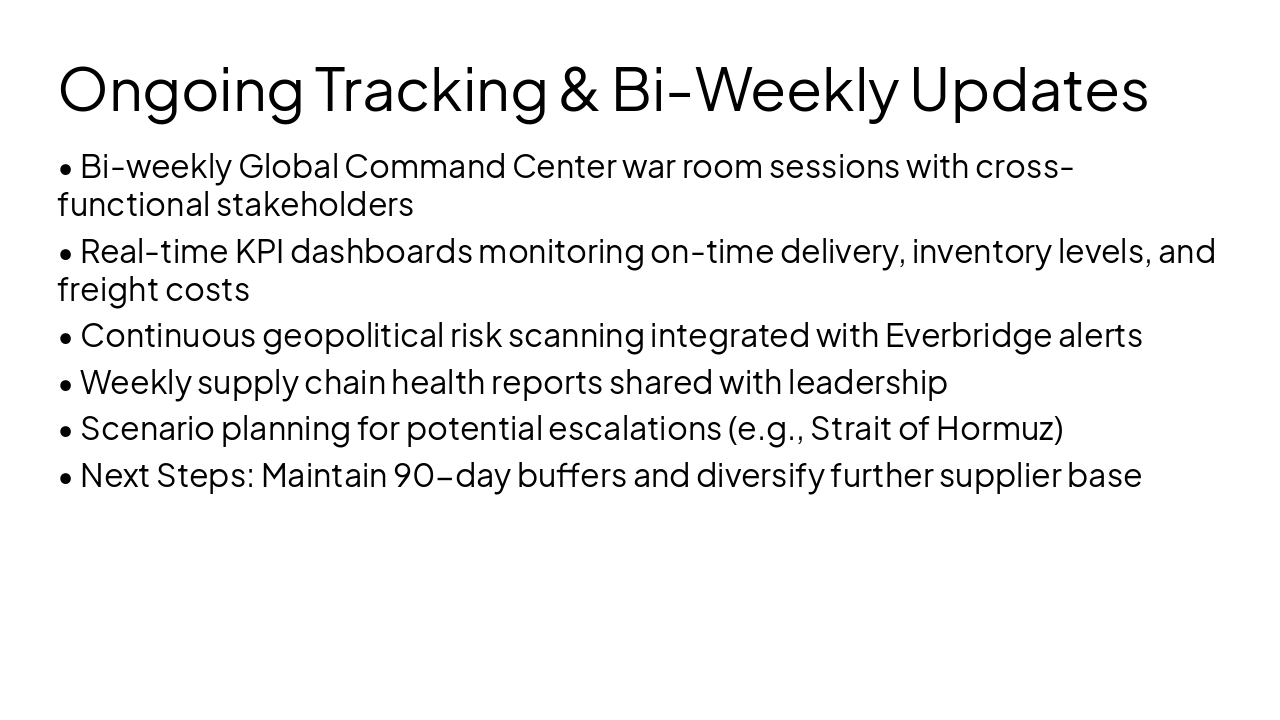 Slide 13 - Ongoing Tracking & Bi-Weekly Updates