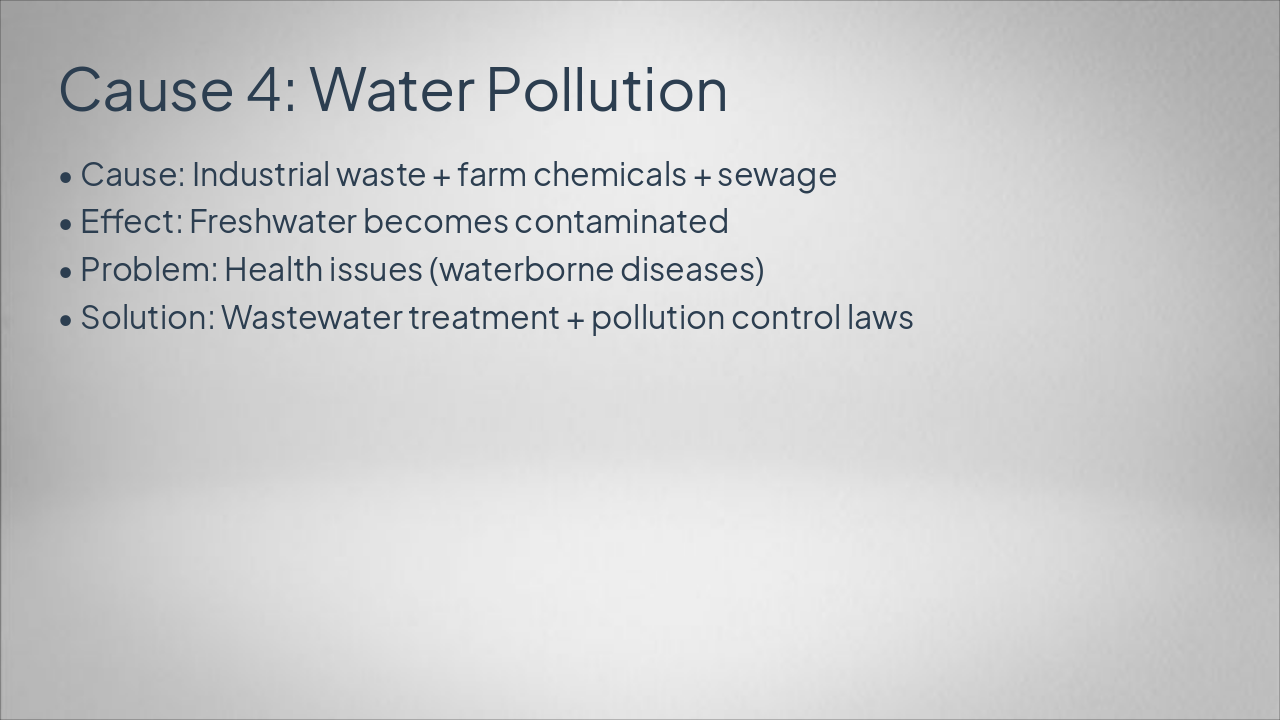 Slide 5 - Cause 4: Water Pollution