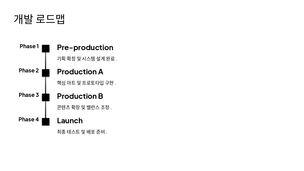 Slide 10 - 개발 로드맵