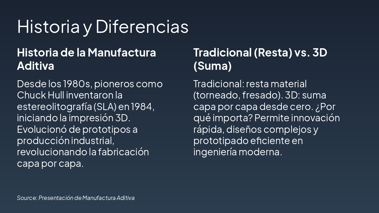 Slide 4 - Historia y Diferencias