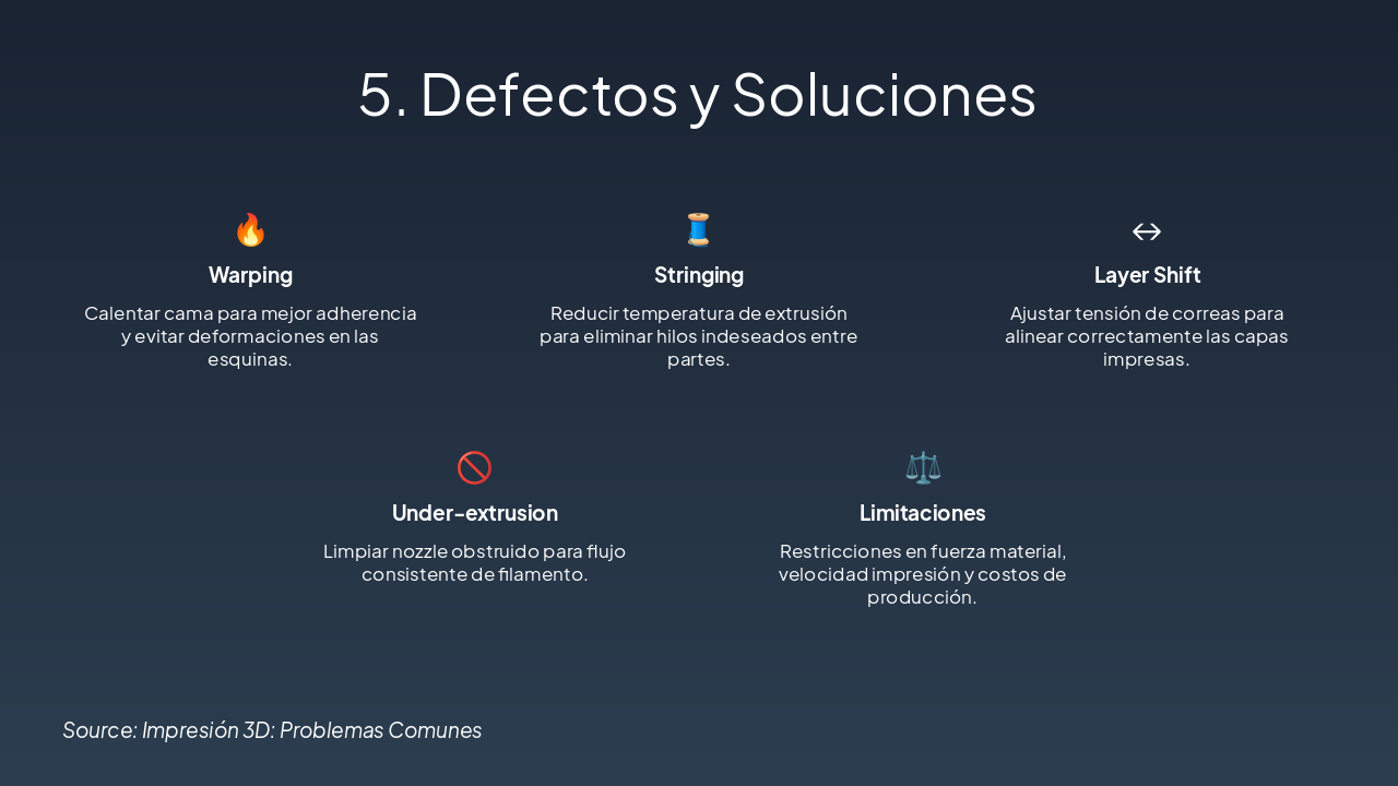 Slide 7 - 5. Defectos y Soluciones