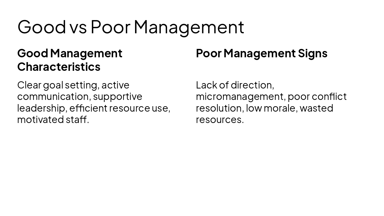 Slide 9 - Good vs Poor Management