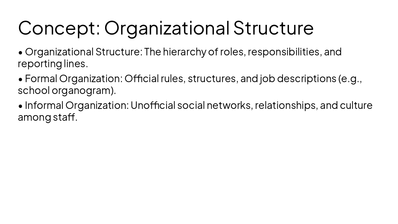 Slide 4 - Concept: Organizational Structure