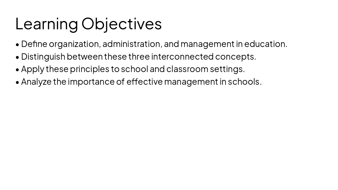 Slide 2 - Learning Objectives