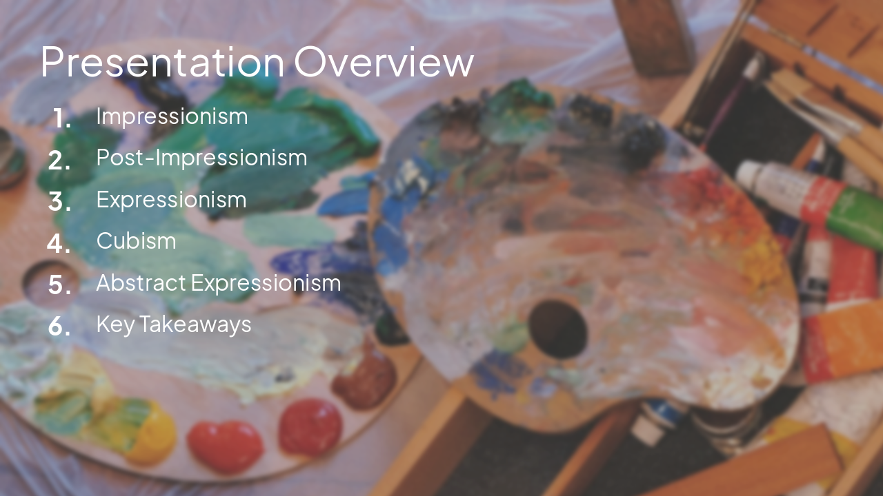 Slide 2 - Presentation Overview
